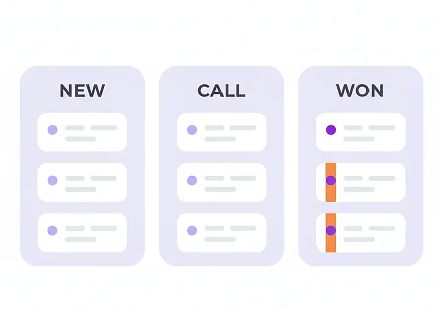 Pipeline board with new, call and won columns